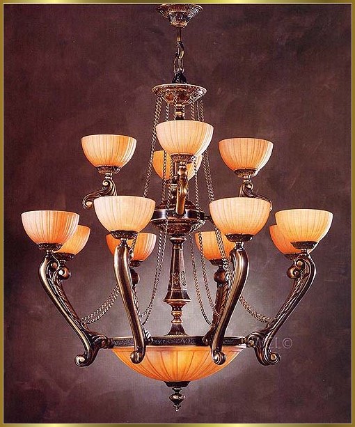 Antique Chandeliers Model: RL 1305-96